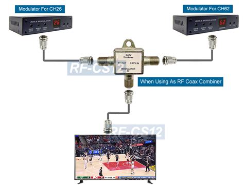 rf modulator satellite distribution box|rf modulator cable box.